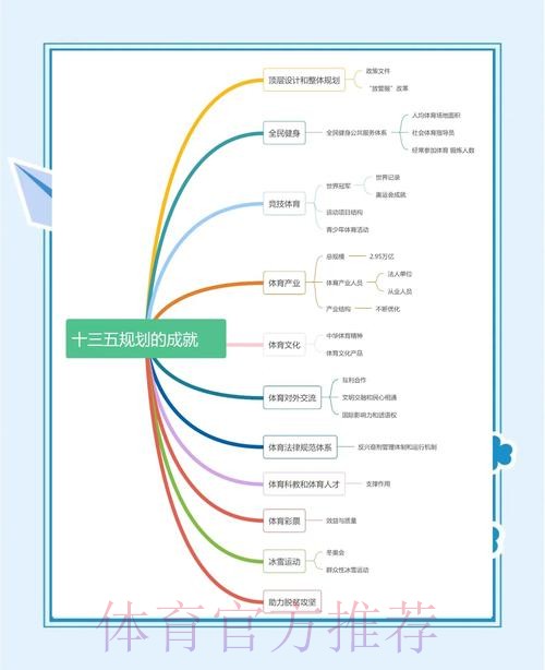 体育总局科研所—— 多方携手开创运动促进健康事业新篇章 体育总局科研所—— 多方携手开创运动促进健康事业新篇章