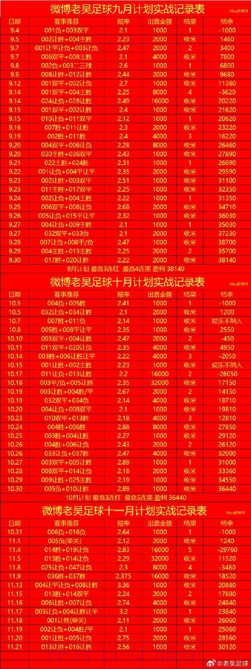 世界杯盘口排行入口地址