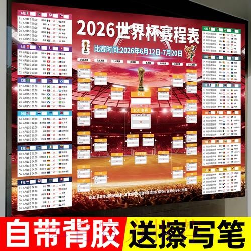 2026世界杯投注策略与趋势分析 2026世界杯投注策略与趋势分析
