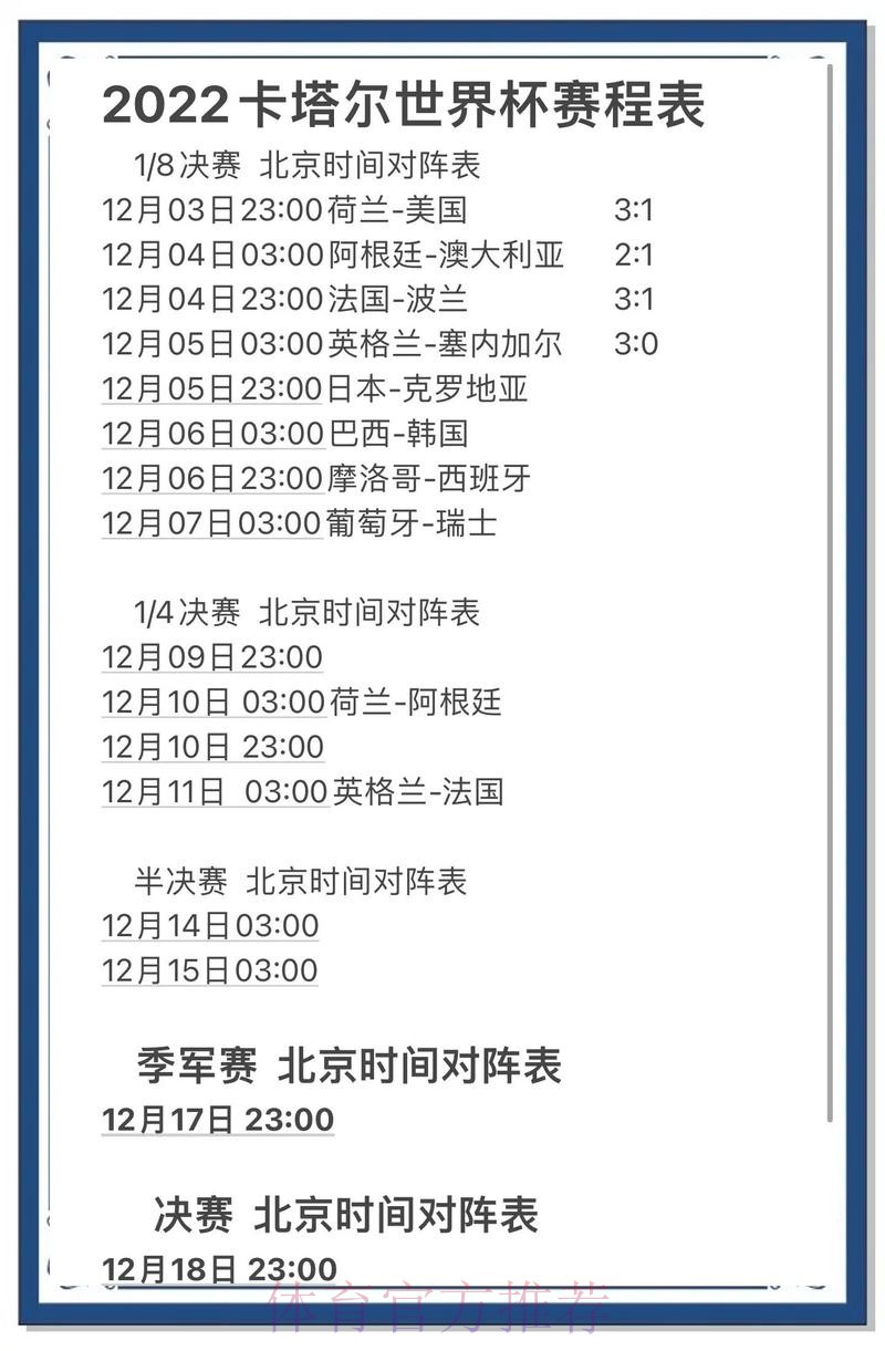 世界杯比分平台热门趋势分析与推荐 世界杯比分平台热门趋势分析与推荐